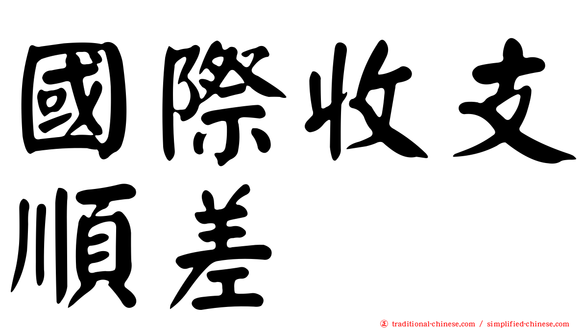 國際收支順差