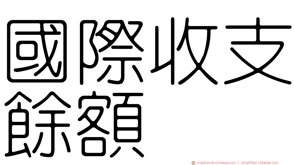 國際收支餘額