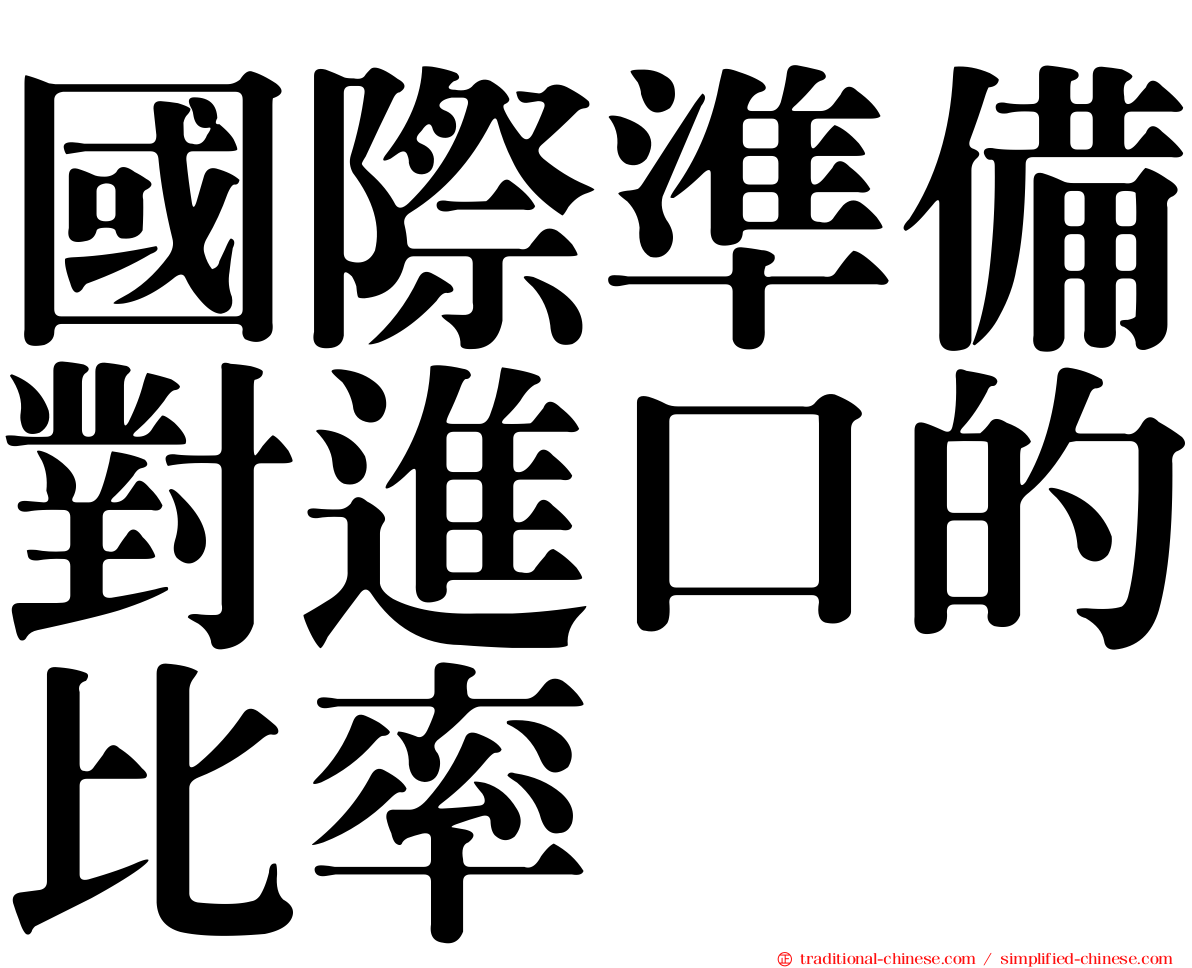 國際準備對進口的比率