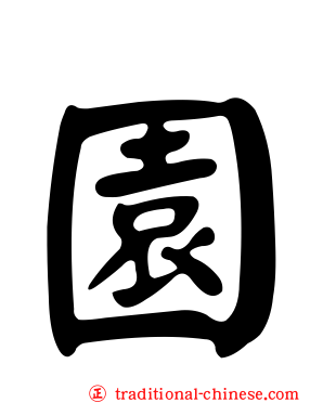園