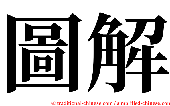 圖解 serif font