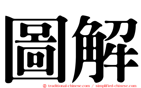 圖解