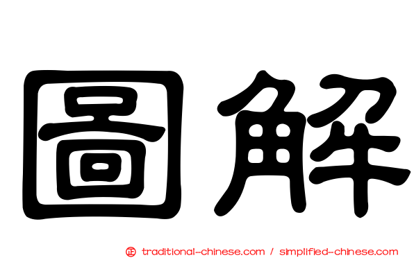 圖解
