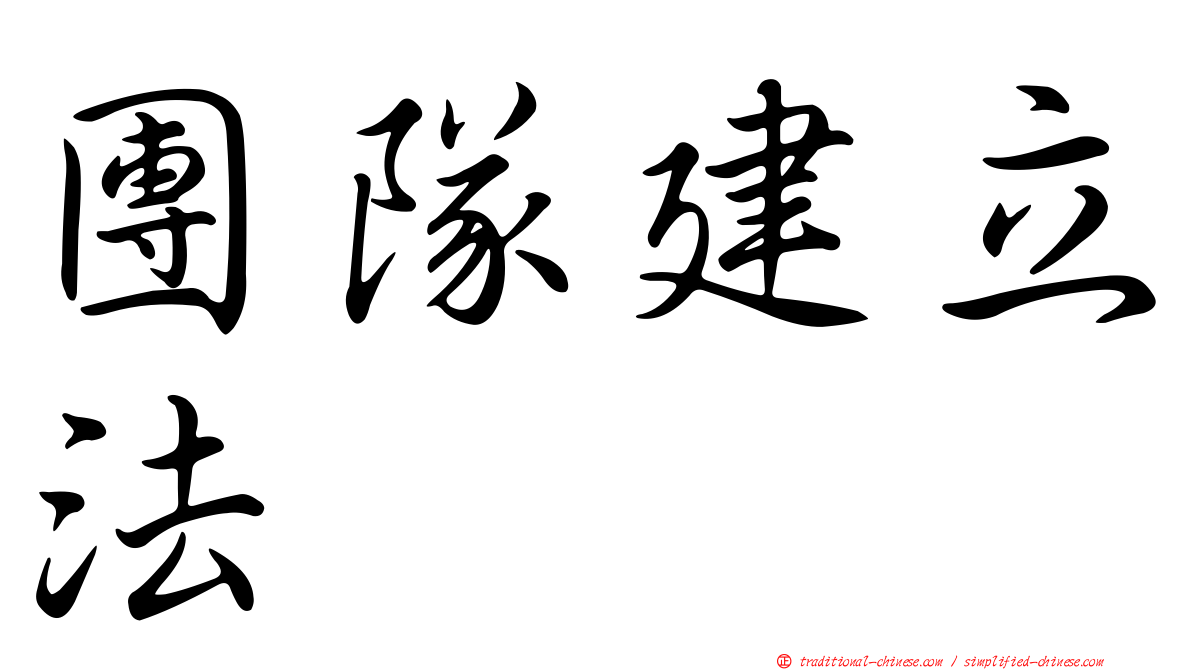 團隊建立法