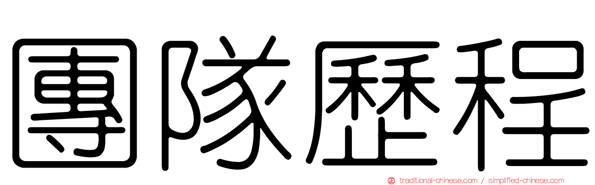 團隊歷程