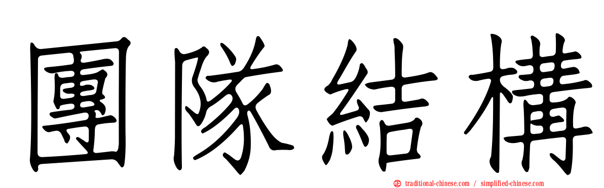 團隊結構