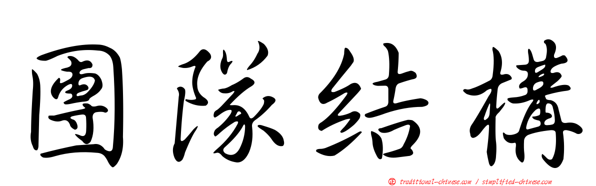 團隊結構