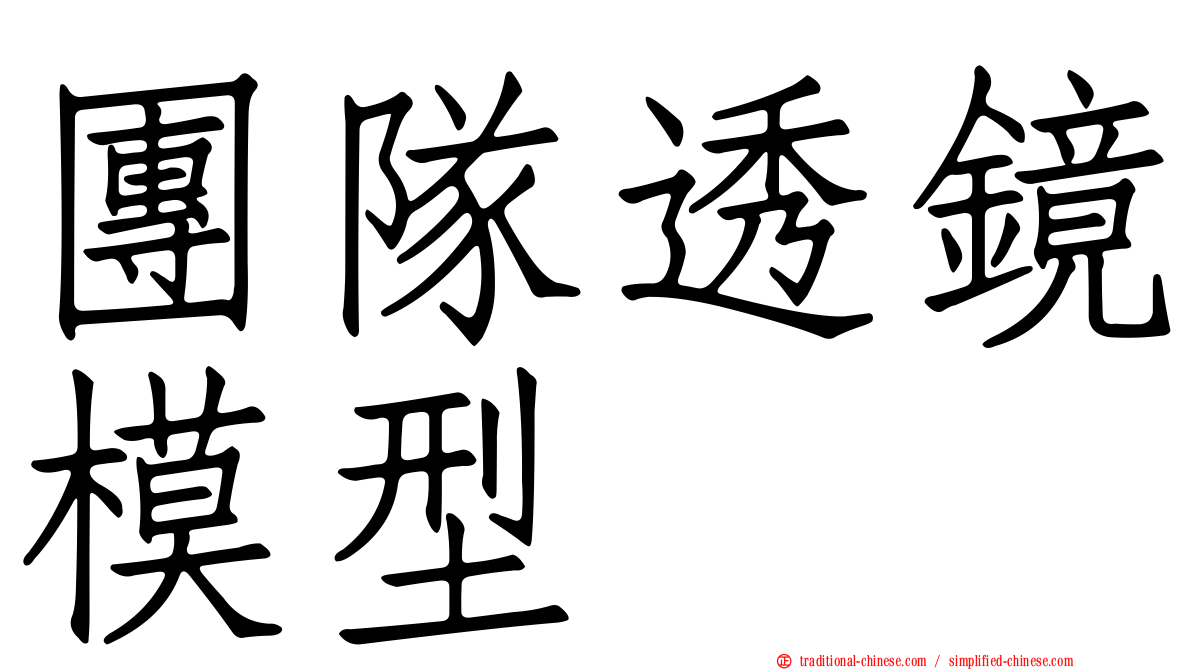 團隊透鏡模型