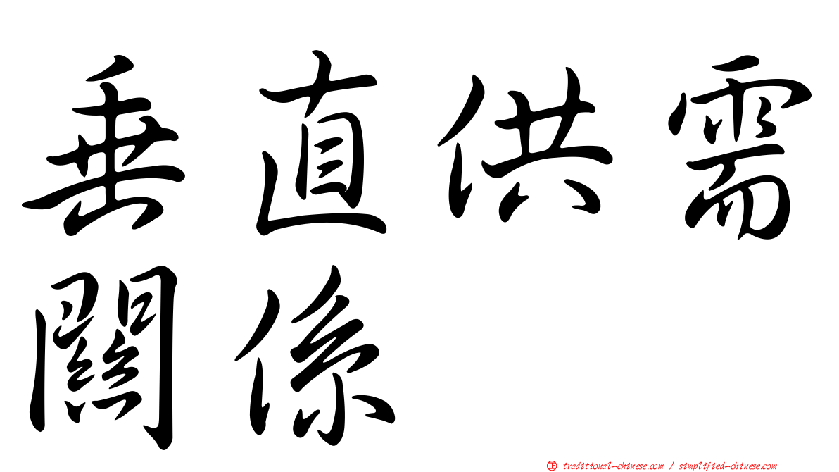 垂直供需關係