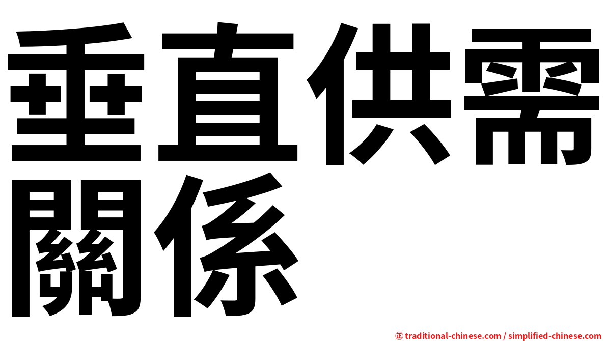 垂直供需關係