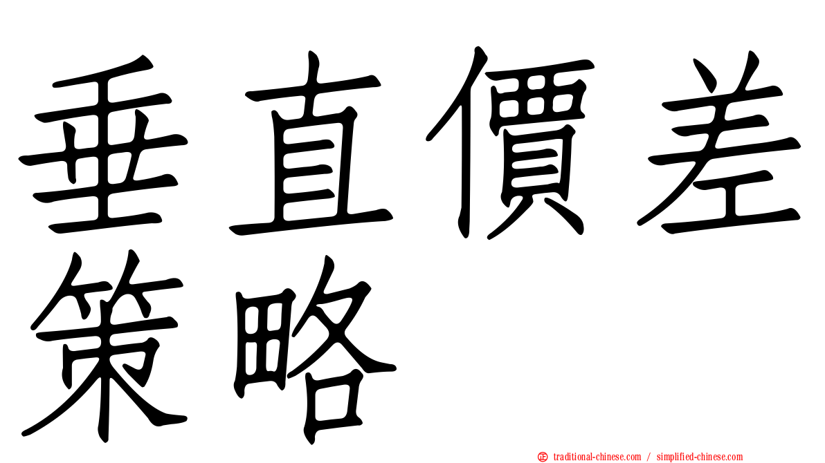 垂直價差策略
