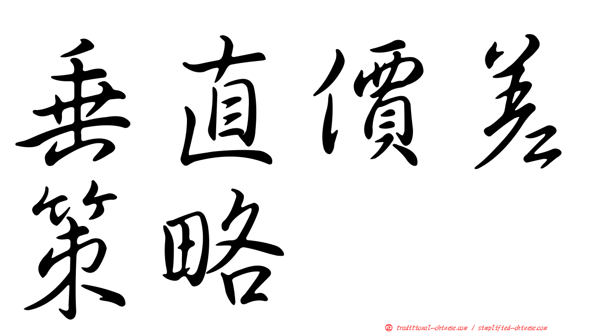 垂直價差策略
