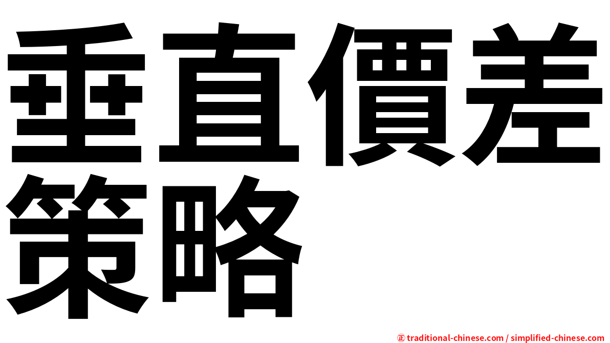 垂直價差策略