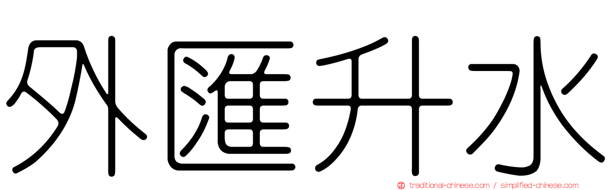 外匯升水