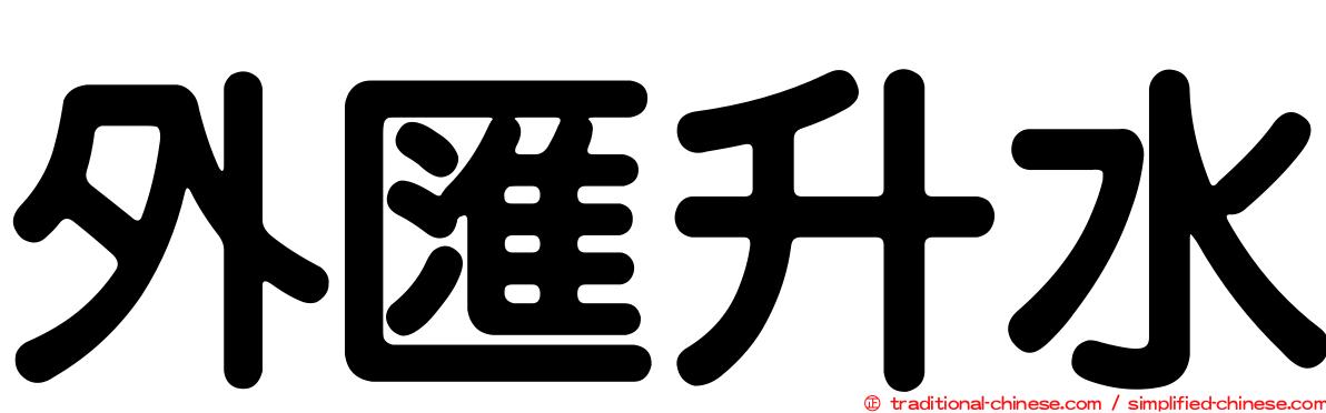 外匯升水