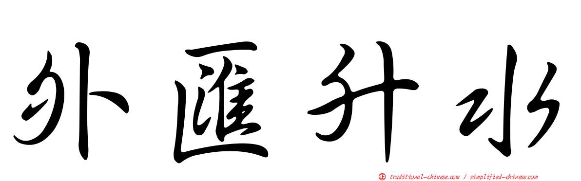外匯升水