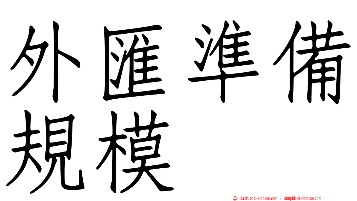 外匯準備規模
