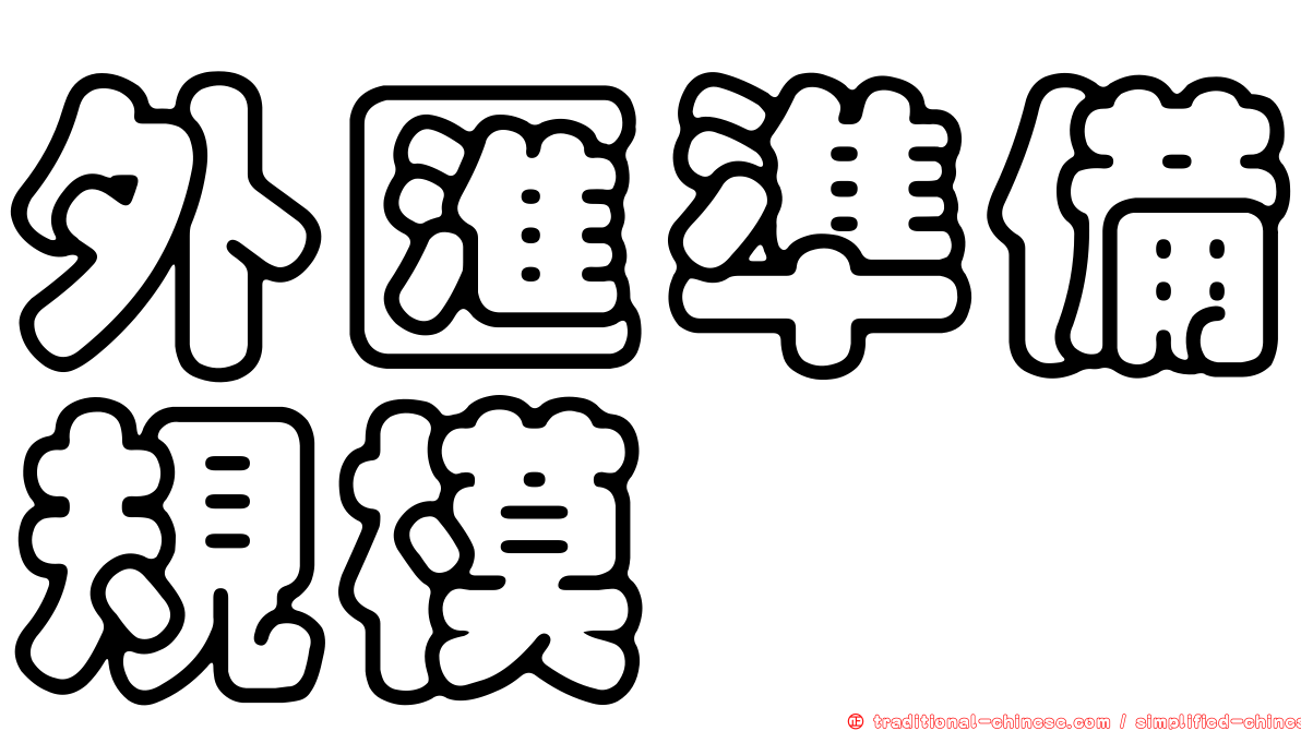 外匯準備規模