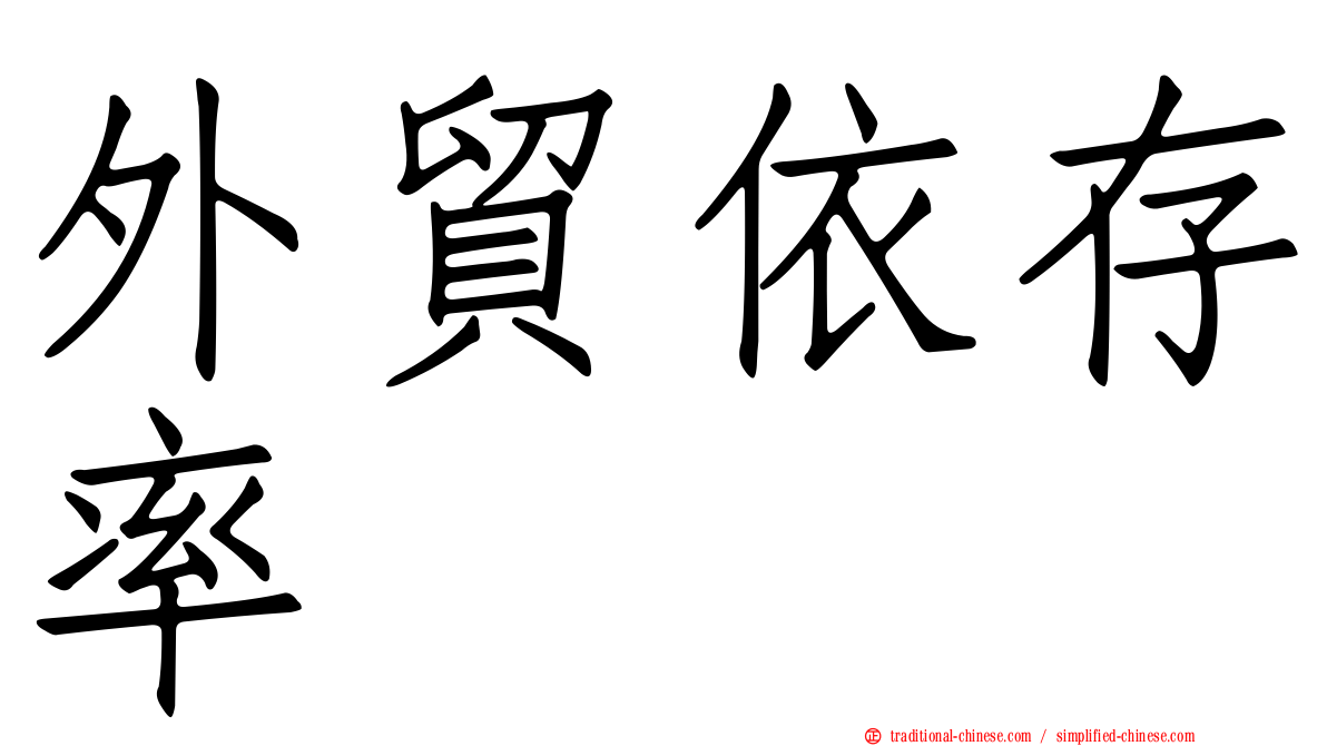外貿依存率
