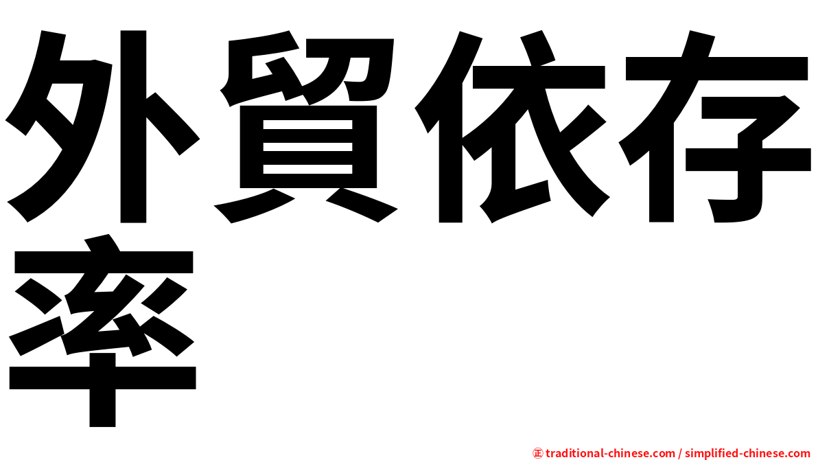 外貿依存率