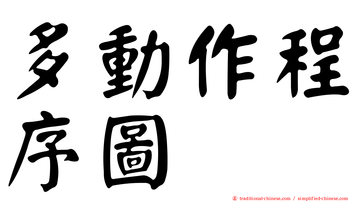 多動作程序圖