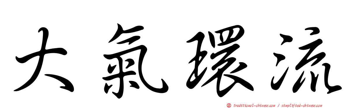 大氣環流