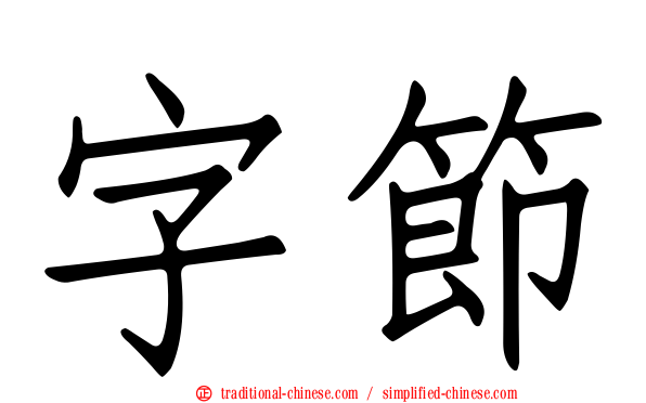 字節