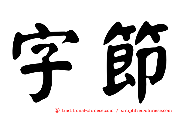 字節