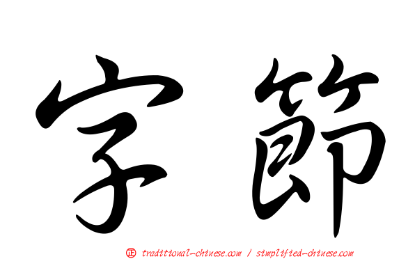 字節
