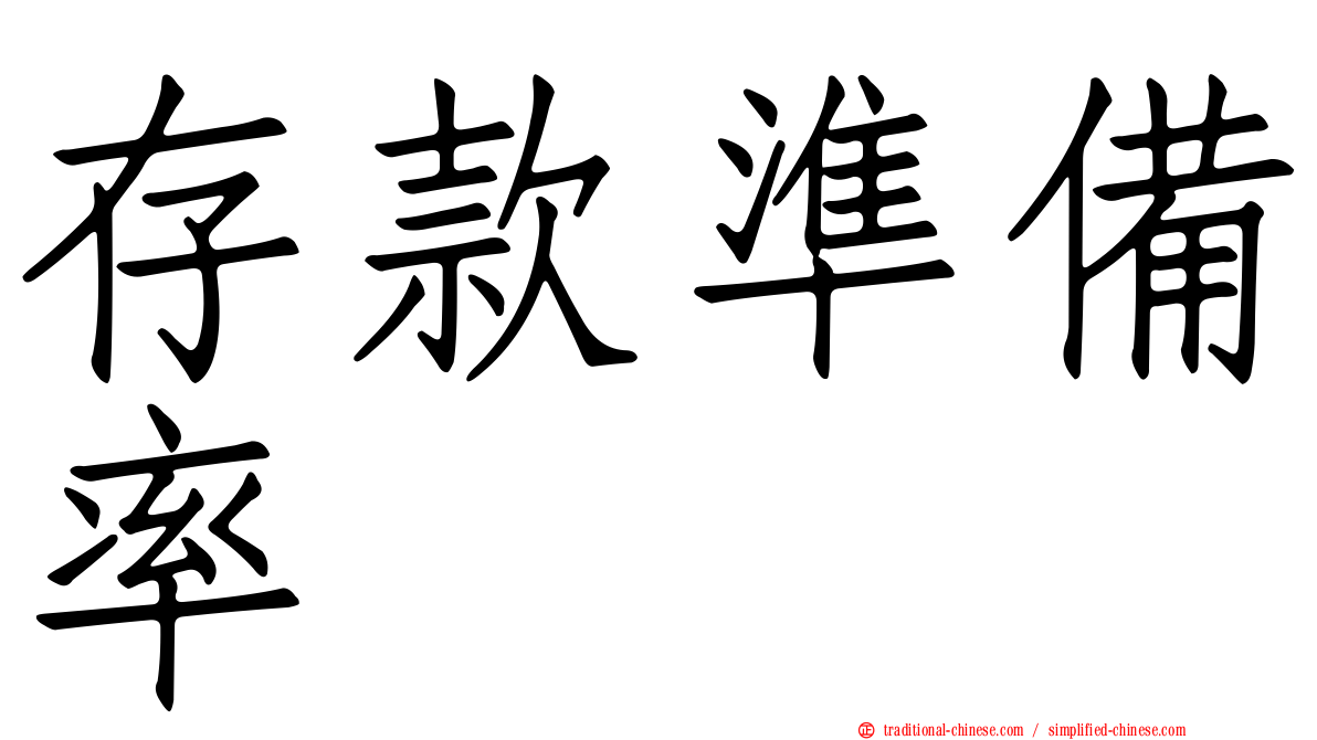 存款準備率