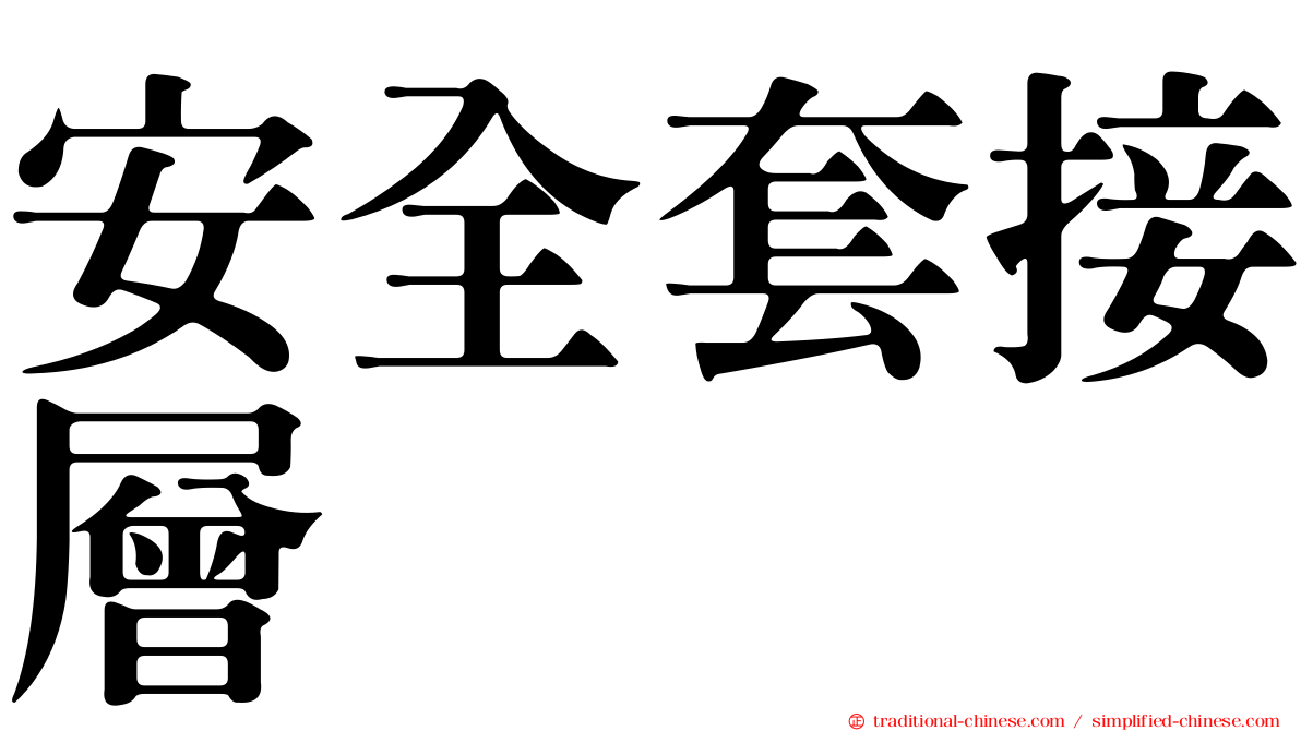 安全套接層