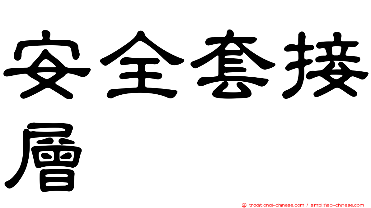 安全套接層