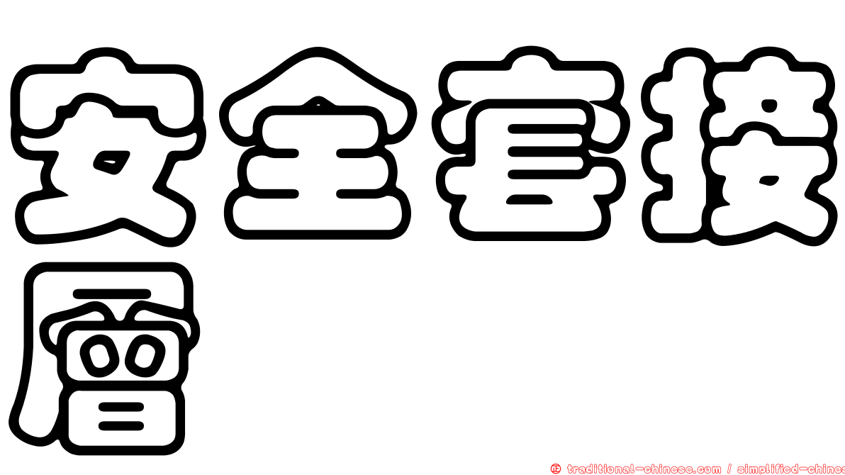 安全套接層