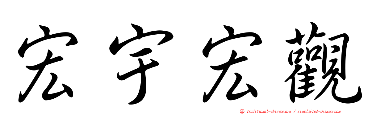 宏宇宏觀
