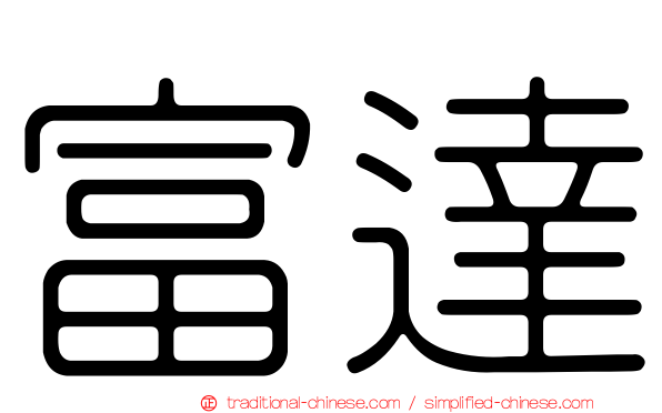 富達