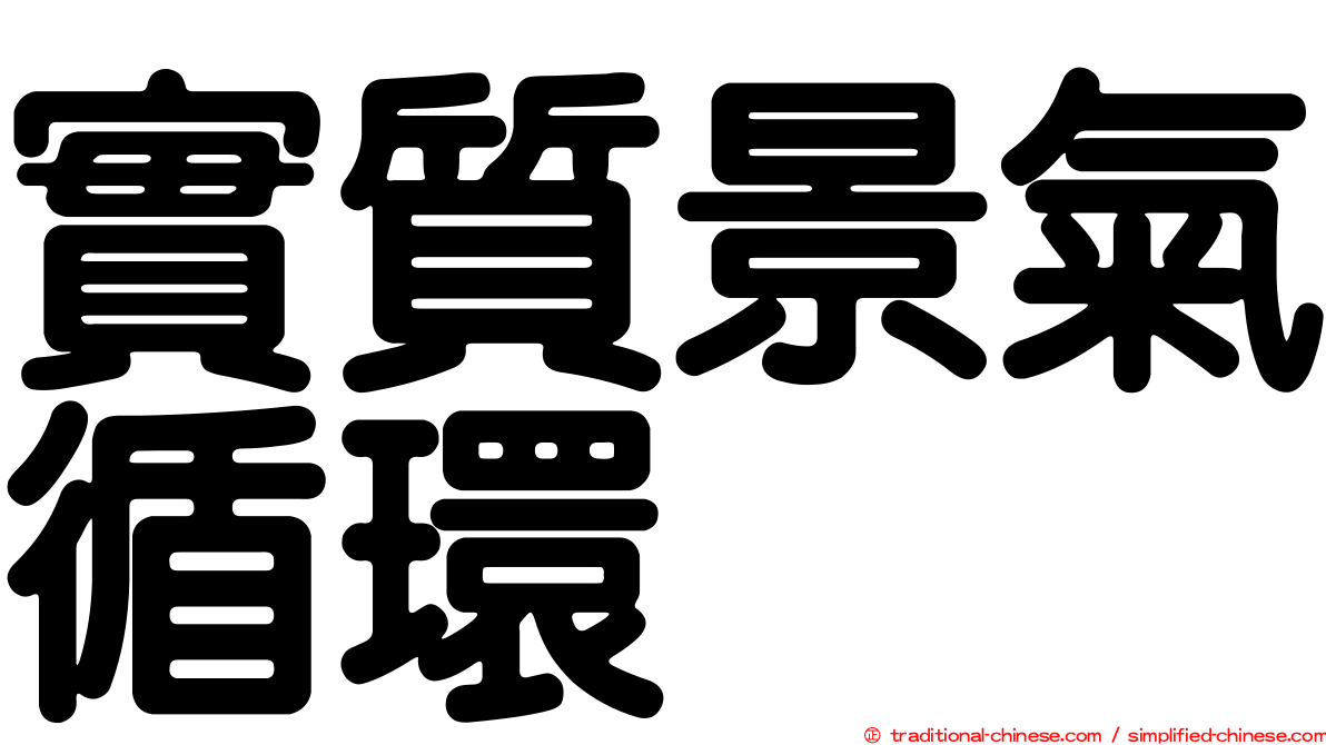 實質景氣循環