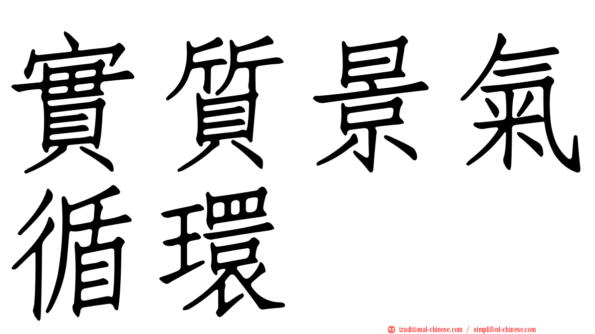 實質景氣循環