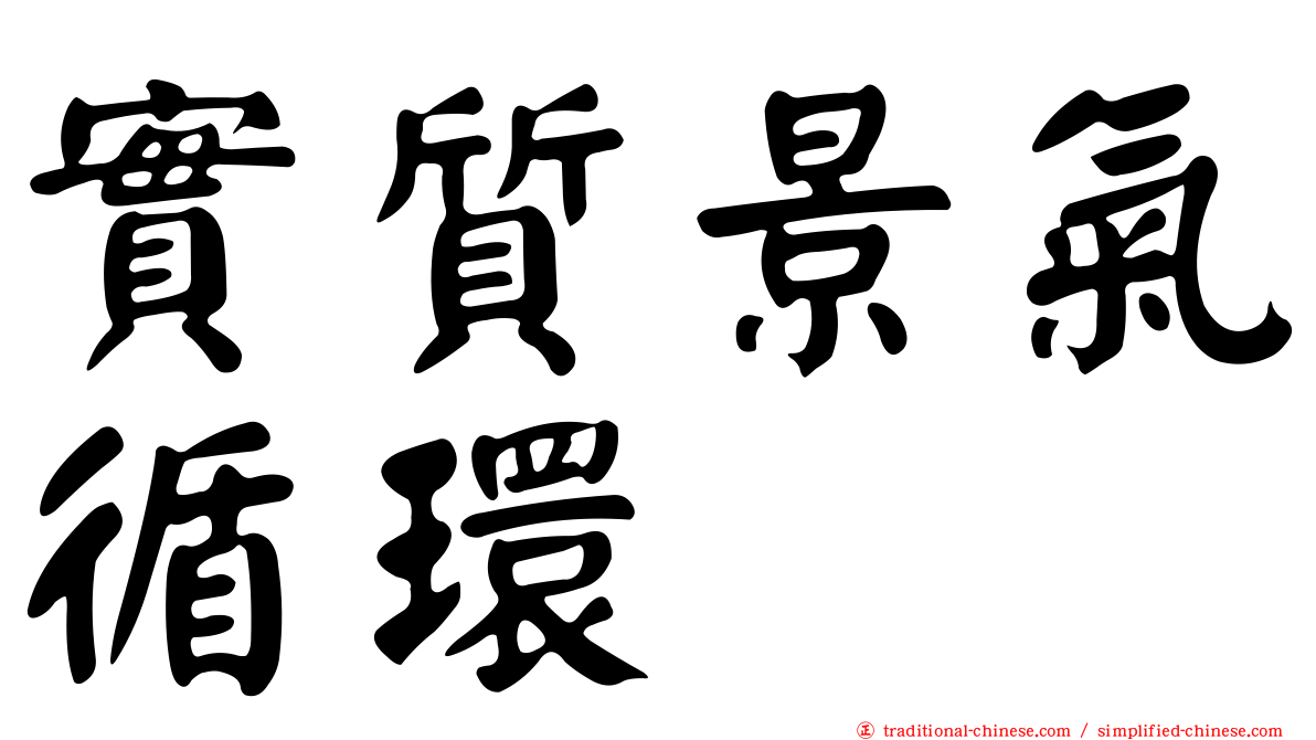 實質景氣循環