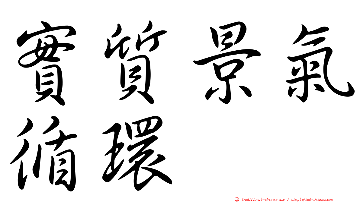 實質景氣循環