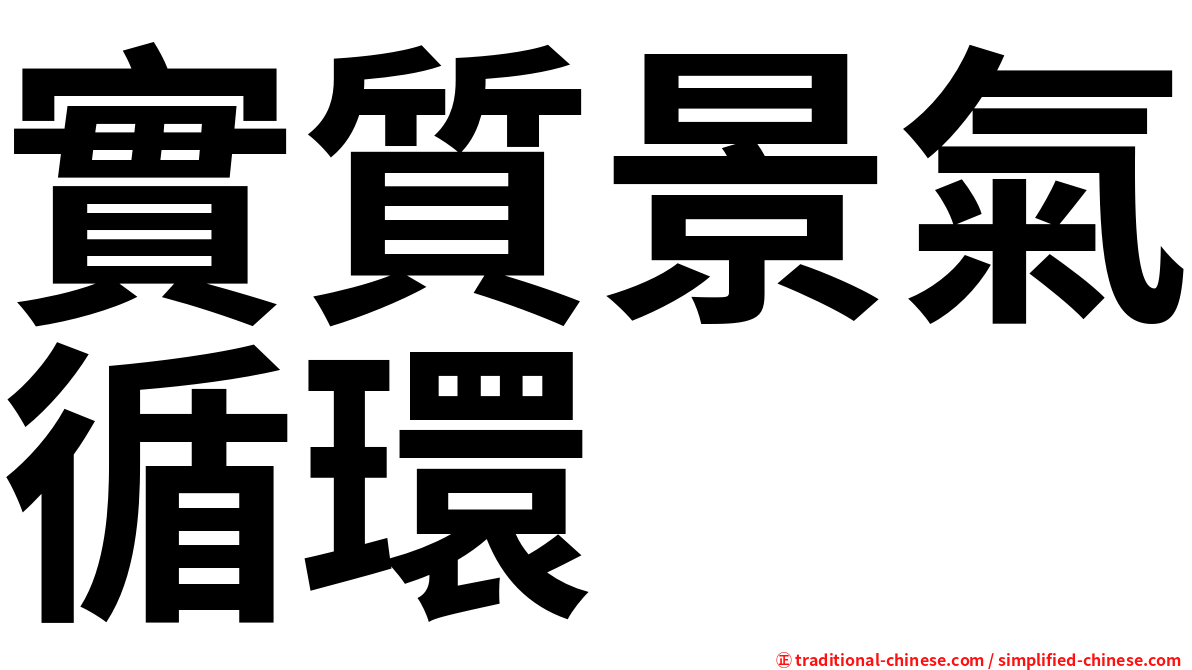實質景氣循環