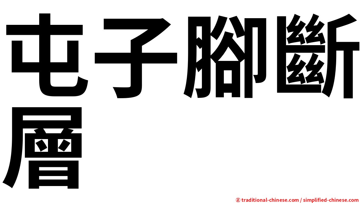 屯子腳斷層