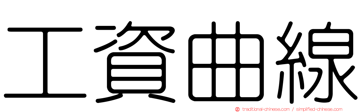 工資曲線
