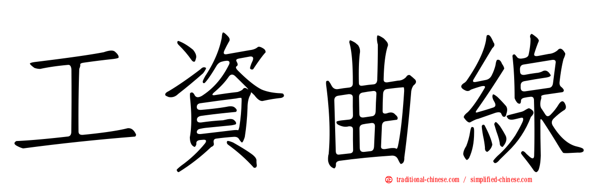 工資曲線