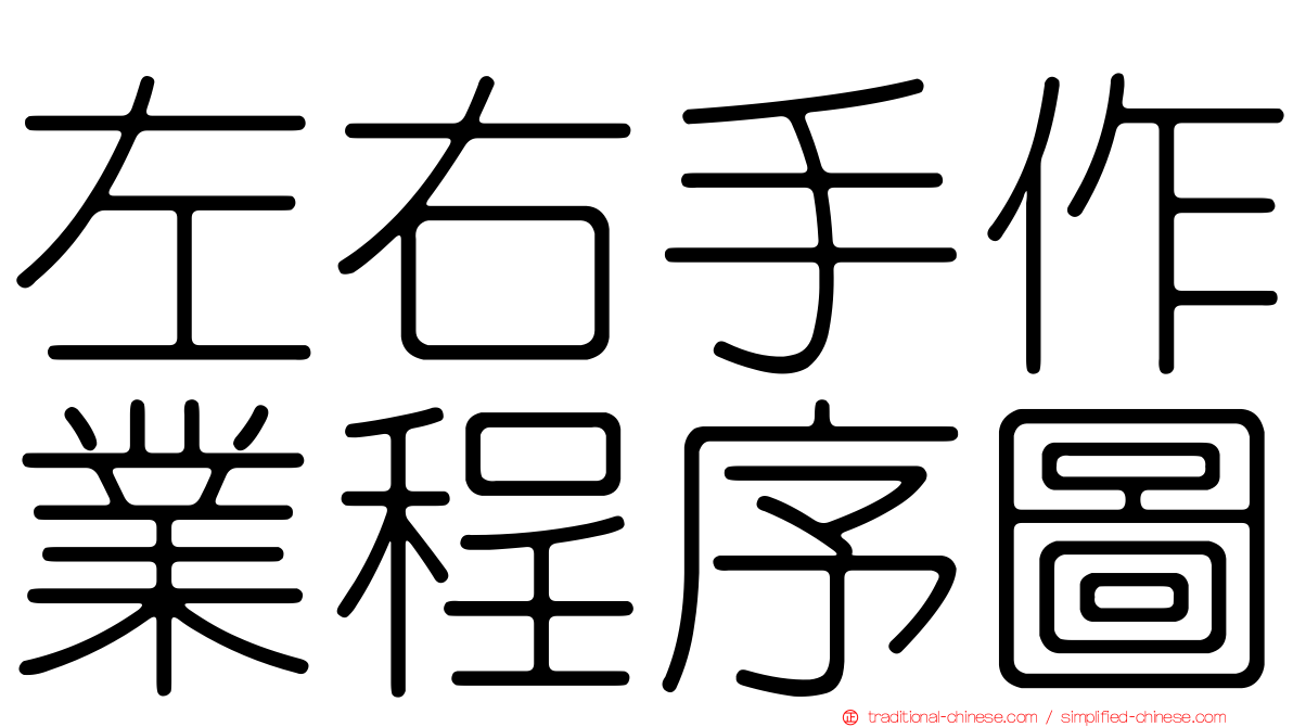 左右手作業程序圖