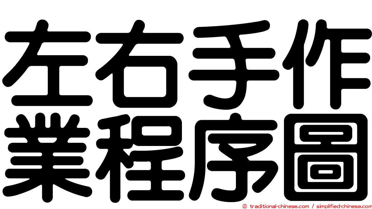 左右手作業程序圖