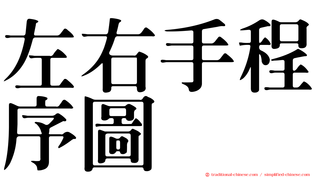 左右手程序圖