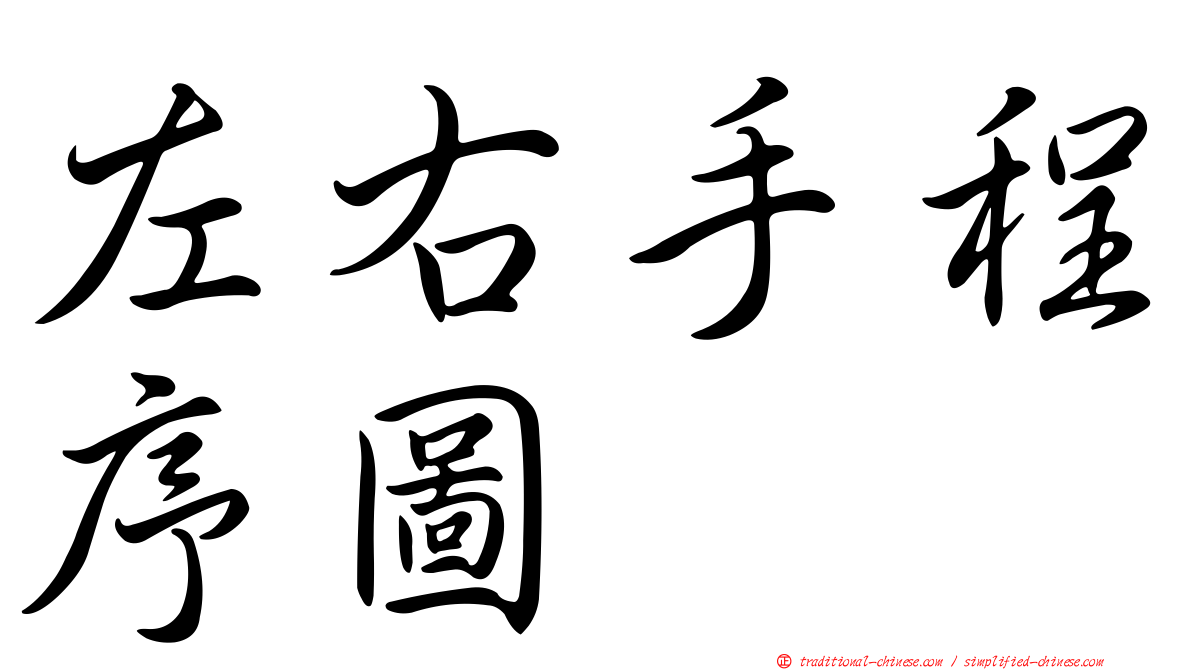左右手程序圖