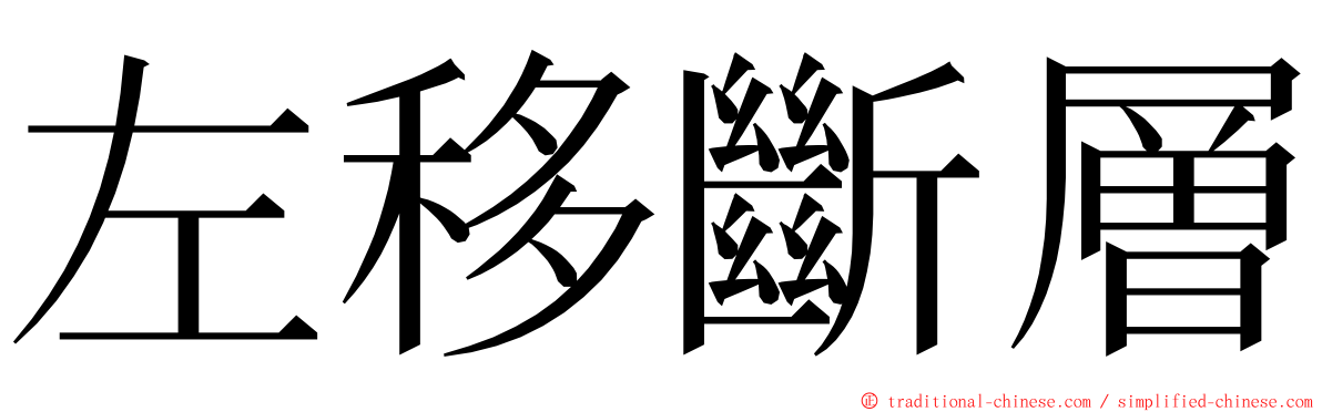 左移斷層 ming font