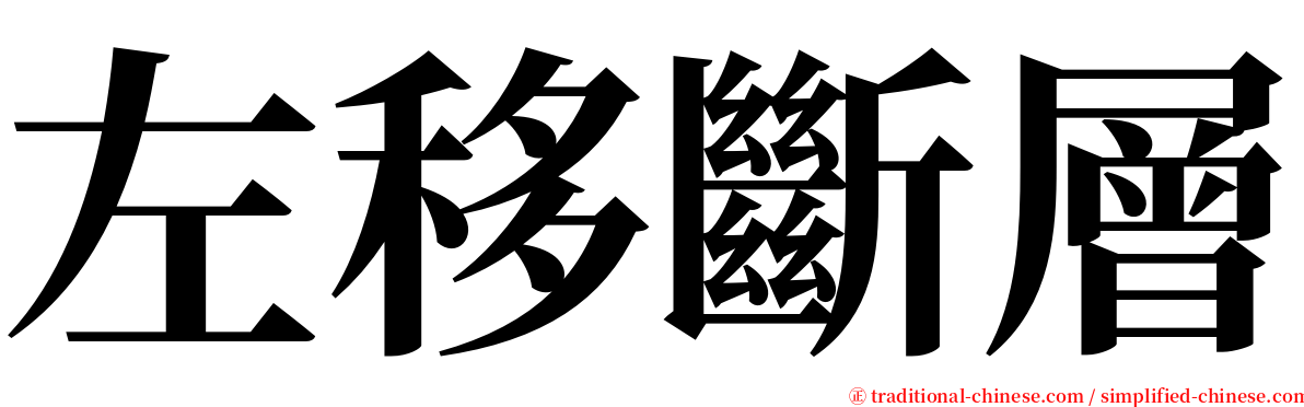 左移斷層 serif font