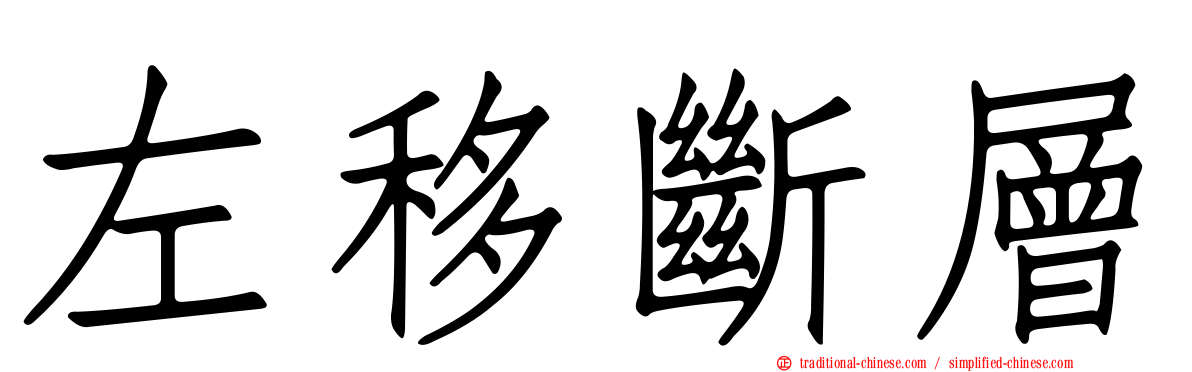 左移斷層